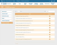 Captură de ecran de pe site-ul Primăriei Municipiului București, www.pmb.ro, pagina cu lista companiilor municipale care încă mai există