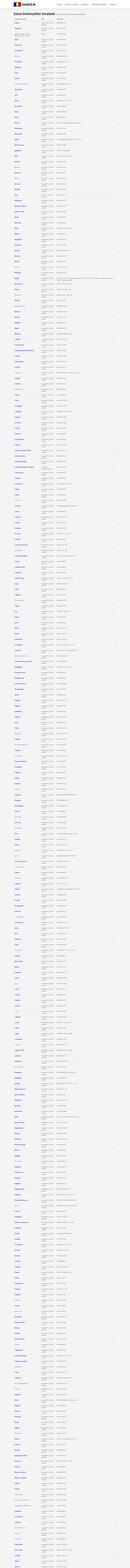Ghișeul.ro Sistemul Național Electronic de Plată Online la 25 martie 2021