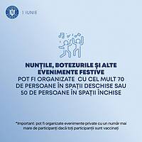 Măsuri de relaxare pentru evenimente private, valabile de la 1 iunie 2021