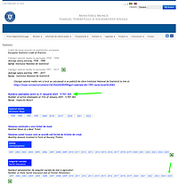 Captură de ecran pentru pagina Date statistice, de pe site-ul Ministerului Muncii, Familiei, Tineretului și Solidarității Sociale, așa cum era afișată pe 10 februarie 2025. În imagine se vede numărul de salariați activi în România la 31 ianuarie 2025 (text fără document atașat) și numărul pensionarilor în ianuarie 2025 (link către document PDF).