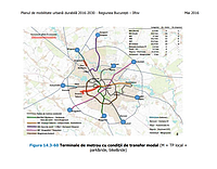Captură de ecran pentru figura de la pagina 726 din documentul intitulat 'Planul de Mobilitate Urbană Durabilă (PMUD) 2016-2020 pentru regiunea București-Ilfov', publicat de Primăria Municipiului București. În imagine se vede harta Bucureștiului cu cele 9 intrări principale în oraș, care ar trebui să aibă parcări de tip park&ride.