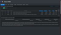 Captură de ecran pentru pagina web pnrr.fonduri-ue.ro, în care am am filtrat tabelul 'Măsuri PNRR' după Măsura I7, dar nu am găsit nimic despre Ținta 475.