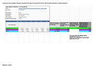 Volumul de lemn exploatat, importat și exportat de Romania în perioada 2013-2018, date Eurostat comparate cu date Greenpeace